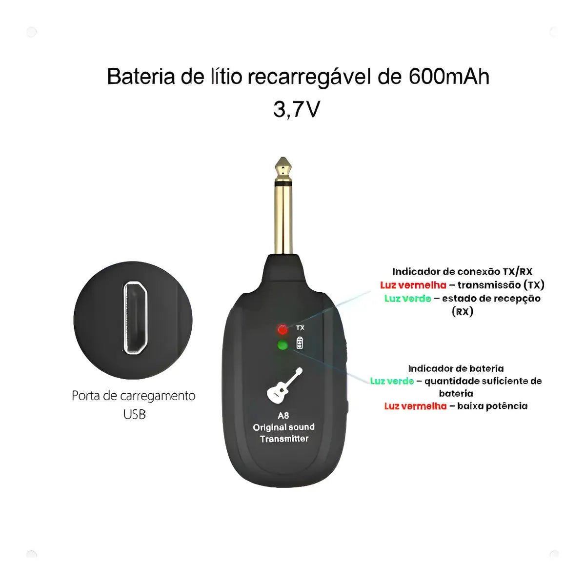 Transmissor e Receptor Sem Fio