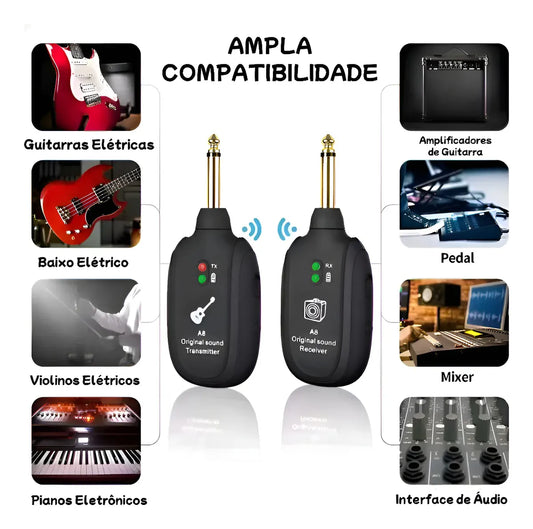 Transmissor e Receptor Sem Fio