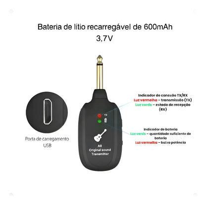 Transmissor e Receptor Sem Fio
